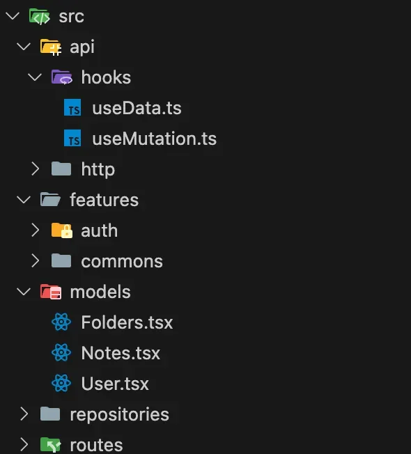Estructura de ficheros del frontend de la notes app: carpetas api, features, models, repositories y routes
